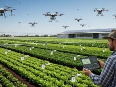 Smart Farming Technology Explained